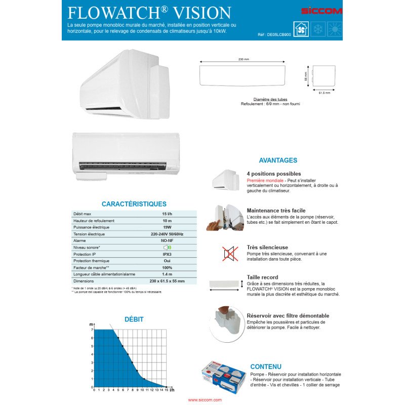 Pompe de relevage Flowatch Vision multi-positions 15l/h