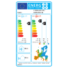 Étiquette énergétique UE