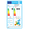 Étiquette énergétique UE