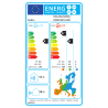 Étiquette énergétique UE