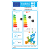 Étiquette énergétique UE