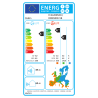 Étiquette énergétique UE