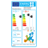 Étiquette énergétique UE