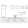 Kit régulation plancher chauffant Daikin Home Controls 5 zones (chauffage)