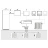 Kit régulation Daikin Home Controls bi-zone : plancher 3 zones + 4 radiateurs