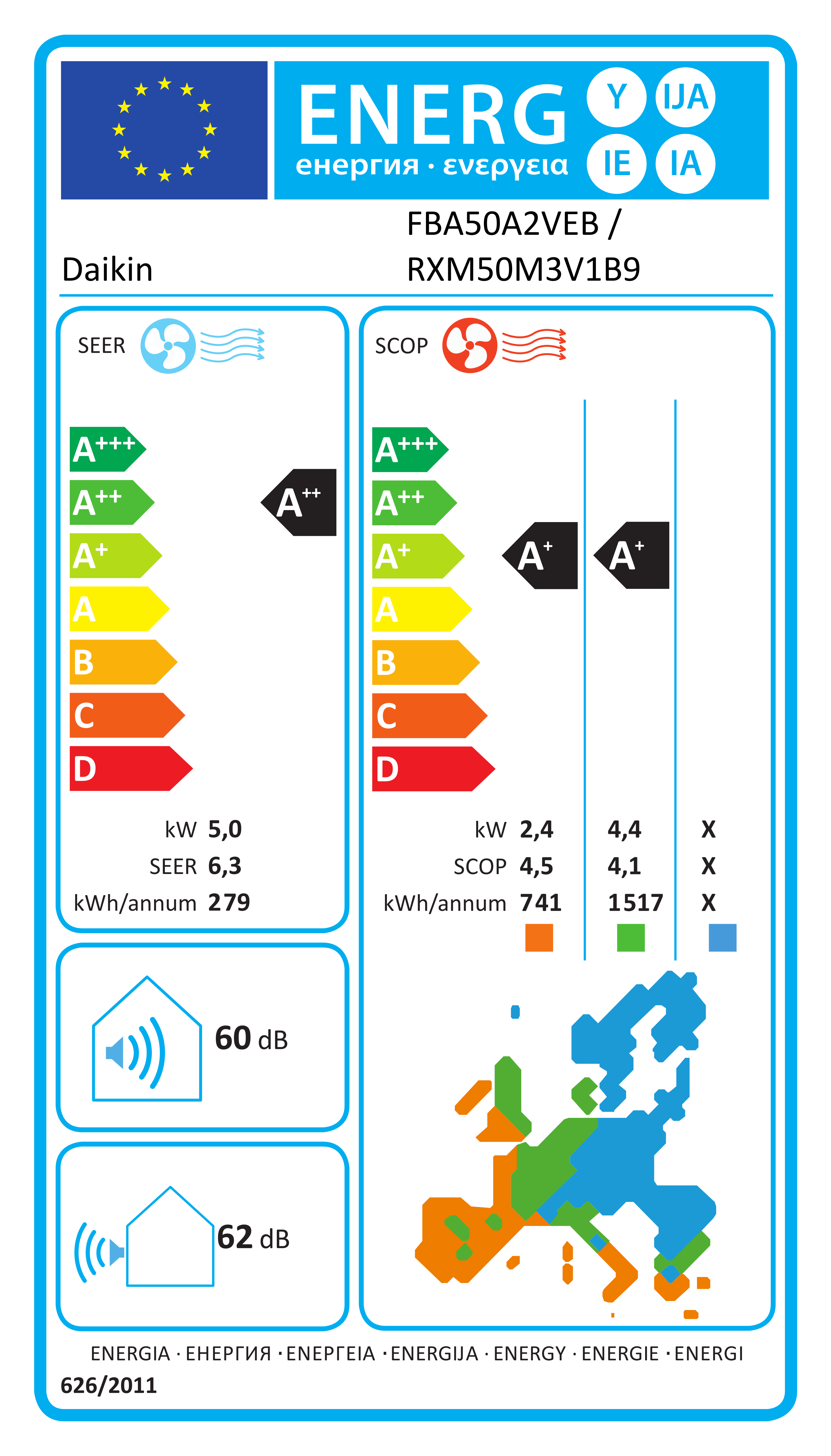 Étiquette énergétique UE FBA50A2VEB / RXM50M3V1B9