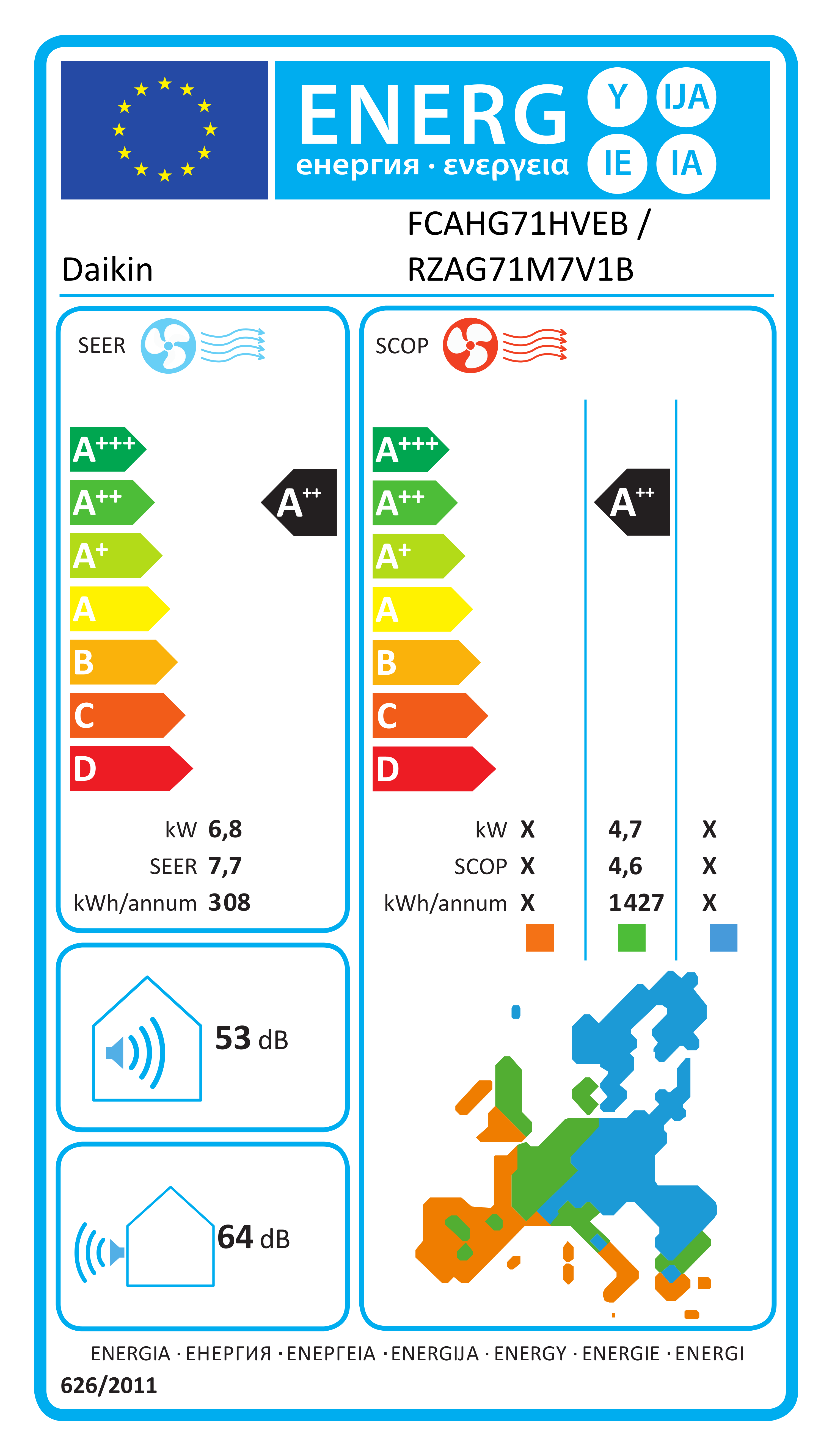Étiquette énergétique UE FCAHG71HVEB / RZAG71M7V1B