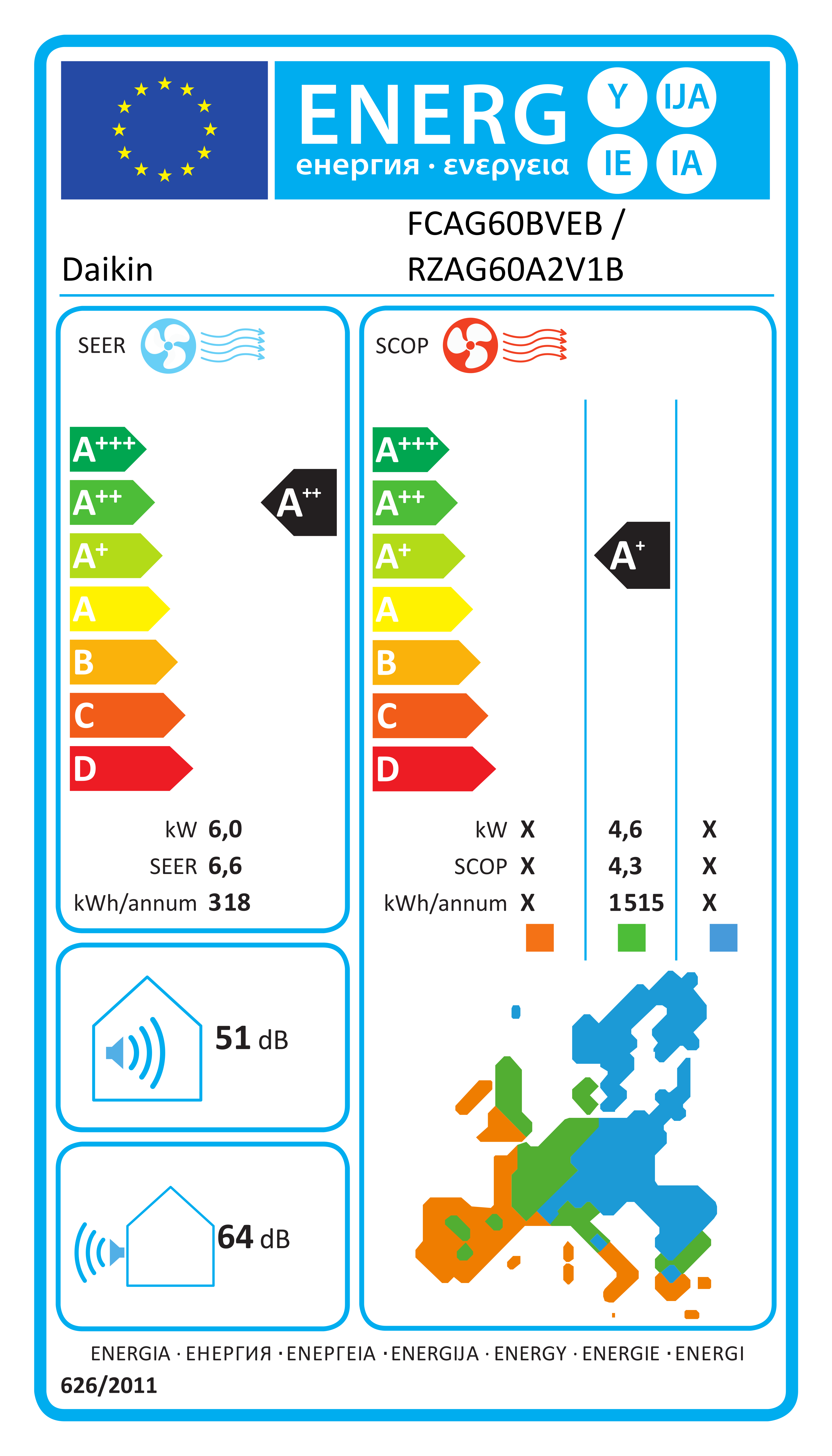 Étiquette énergétique UE FCAG60BVEB / RZAG60A2V1B