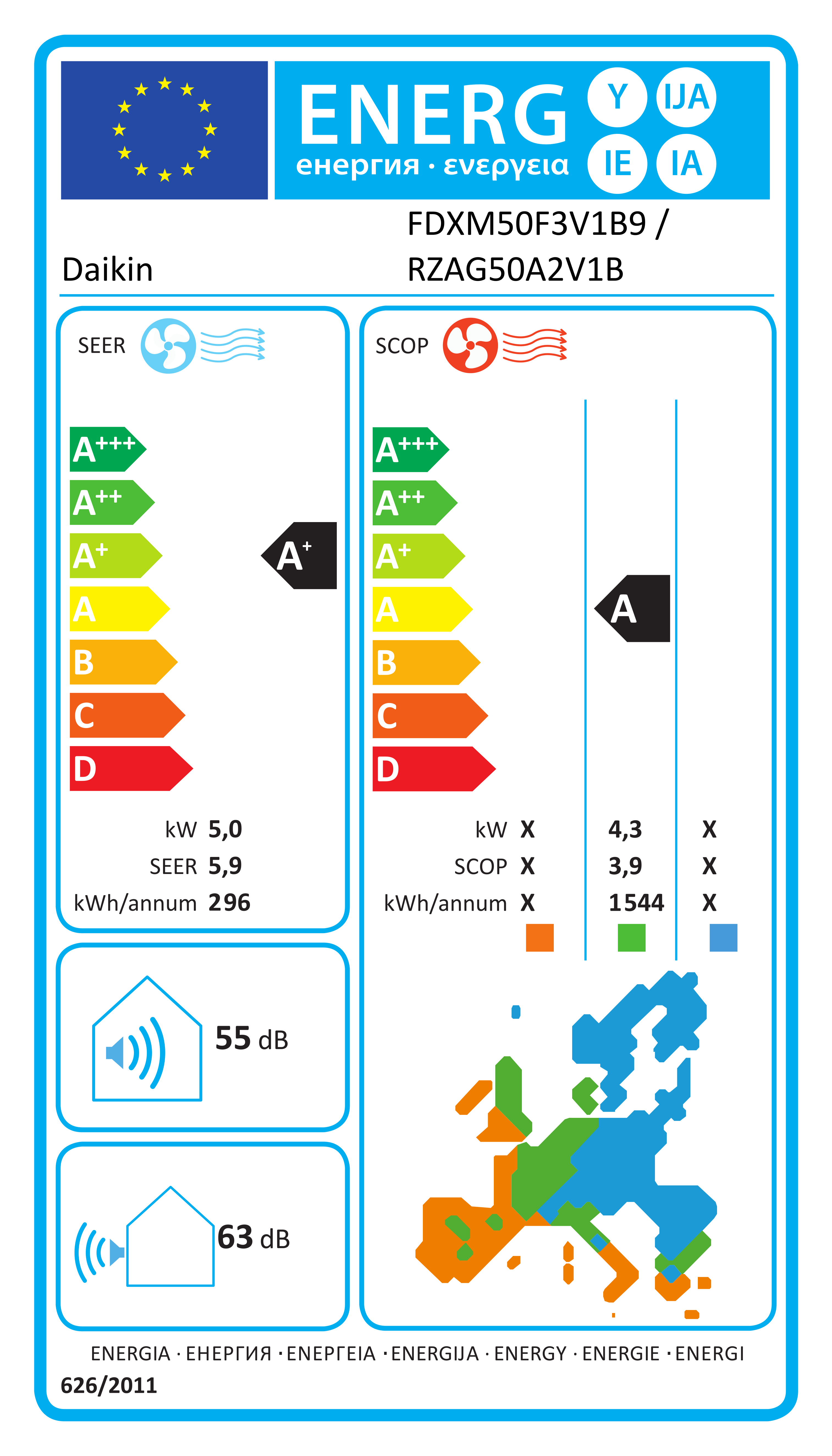 Étiquette énergétique UE FDXM50F3V1B9 / RZAG50A2V1B