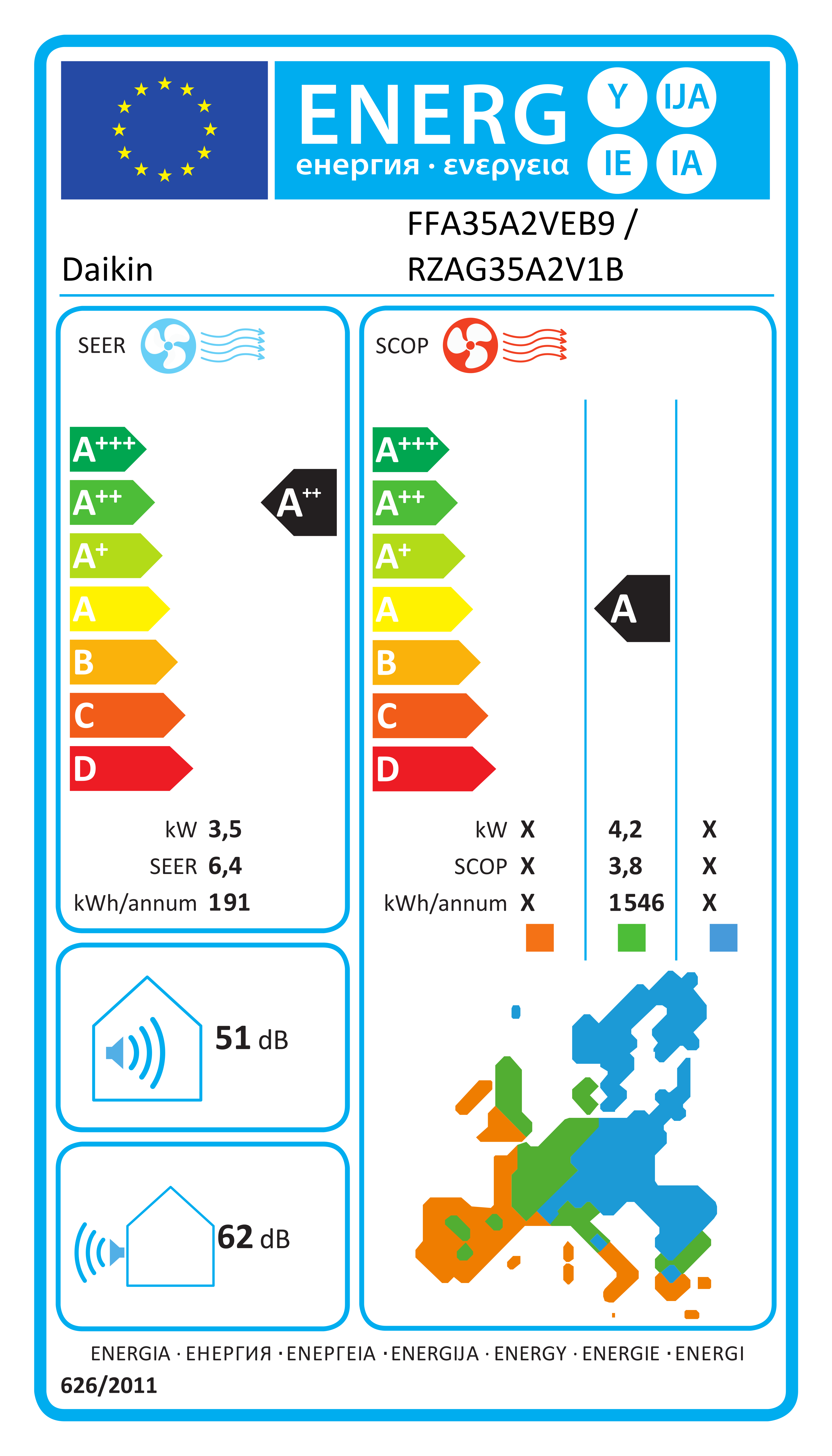 Étiquette énergétique UE FFA35A2VEB9 / RZAG35A2V1B