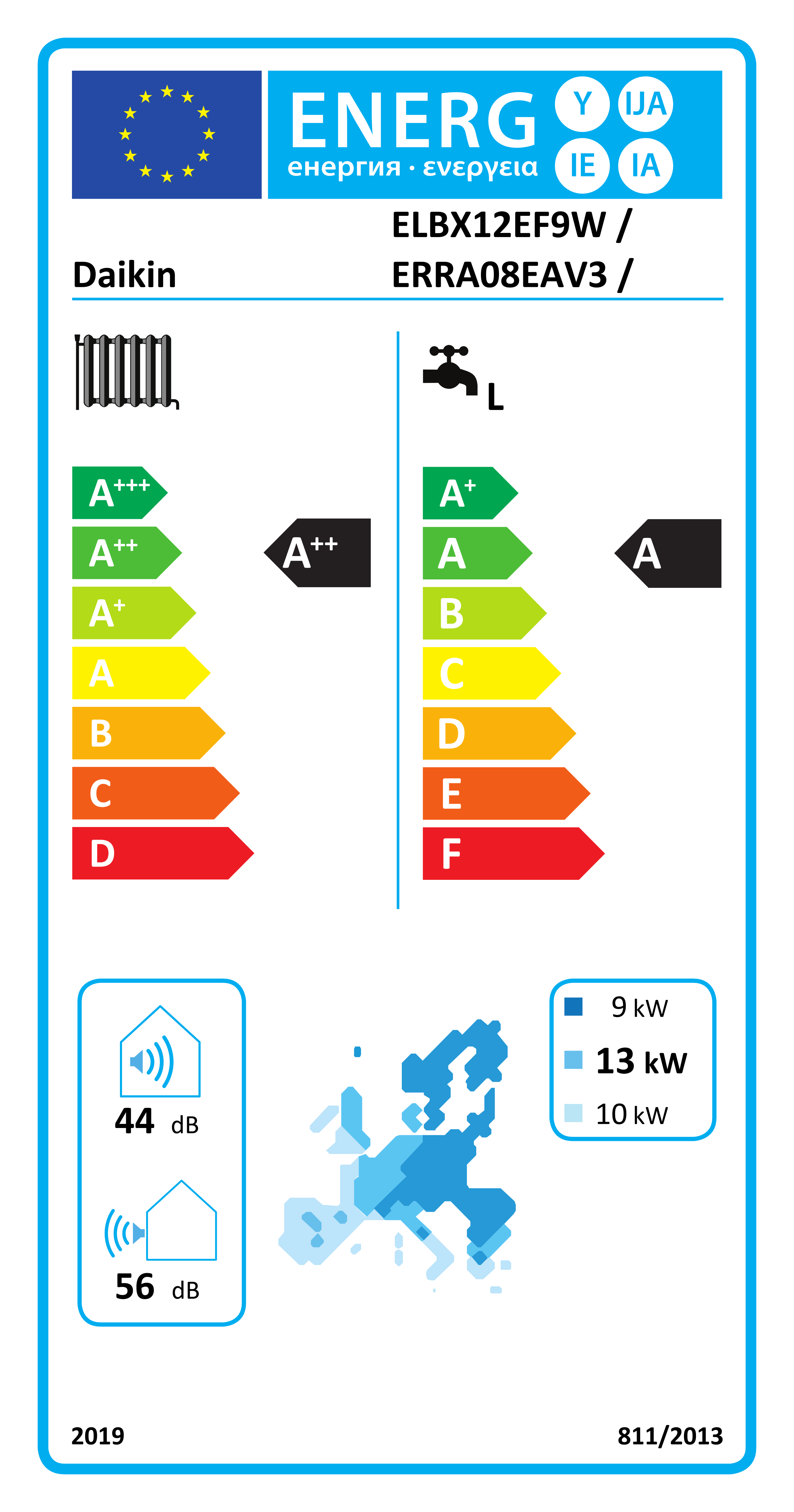 Étiquette énergétique UE ELBX12EF9W / ERRA08EAV3