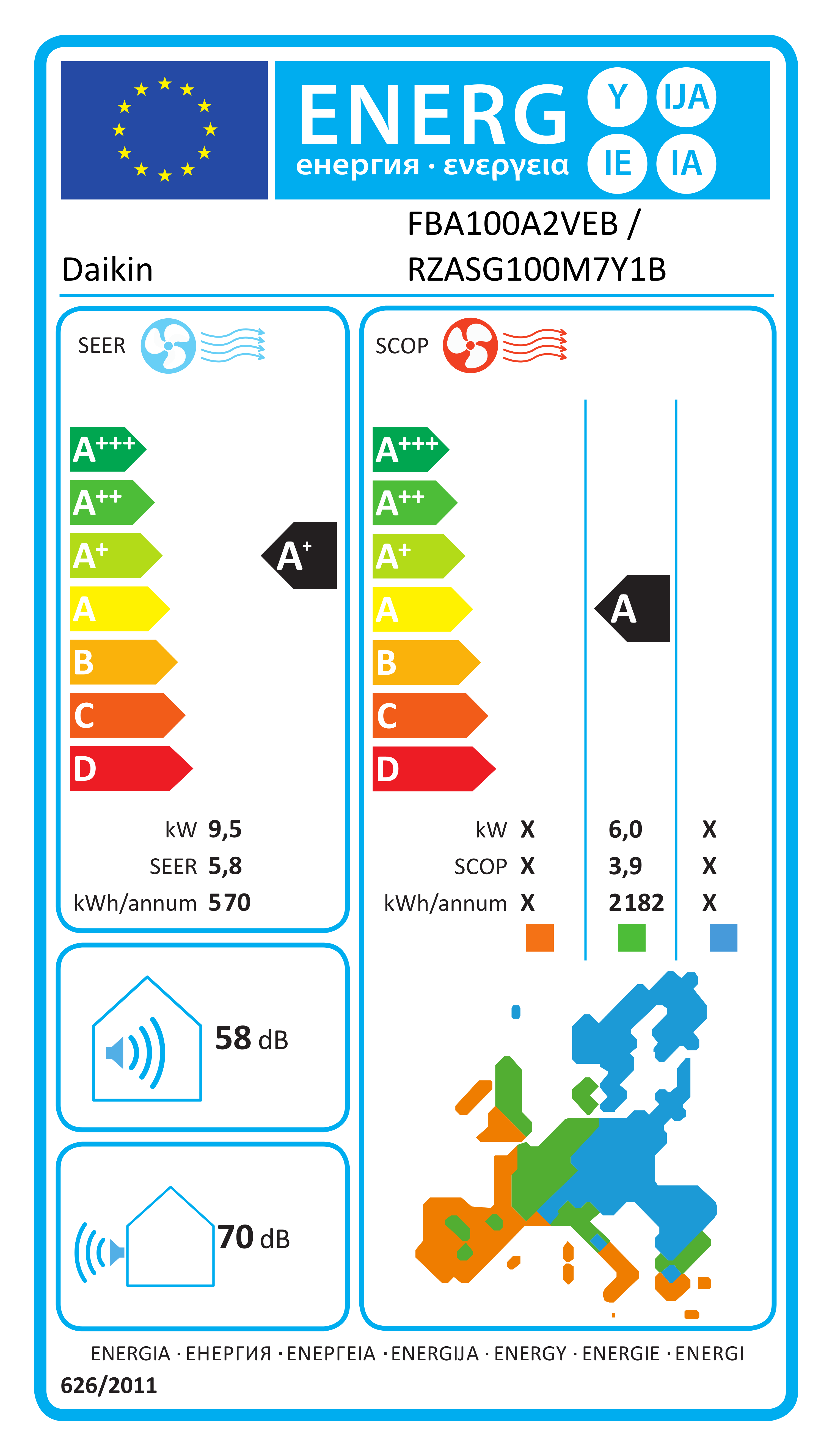 Étiquette énergétique UE FBA100A2VEB / RZASG100M7Y1B