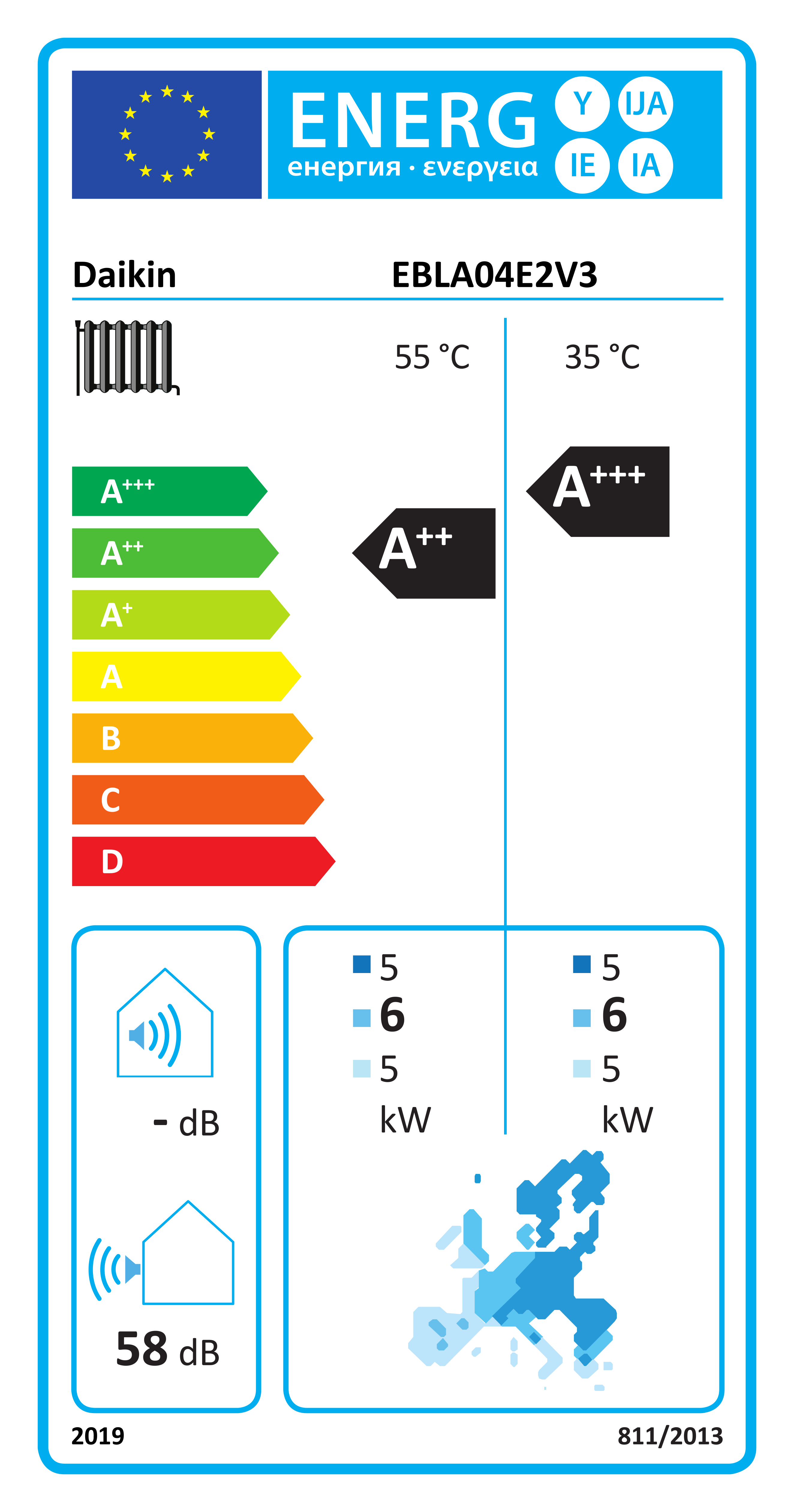 Étiquette énergétique UE EBLA04E2V3