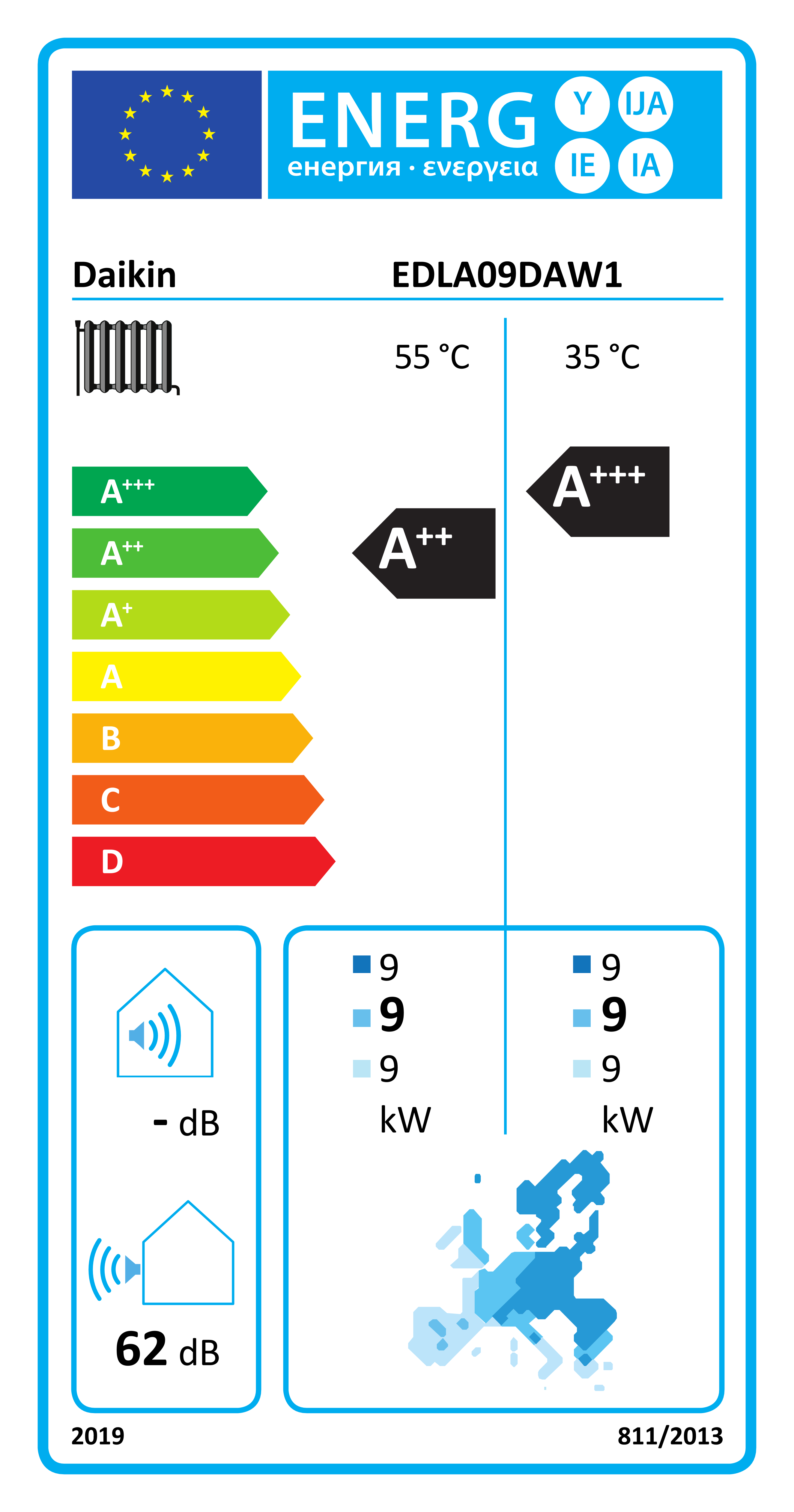 Étiquette énergétique UE EDLA09DAW1