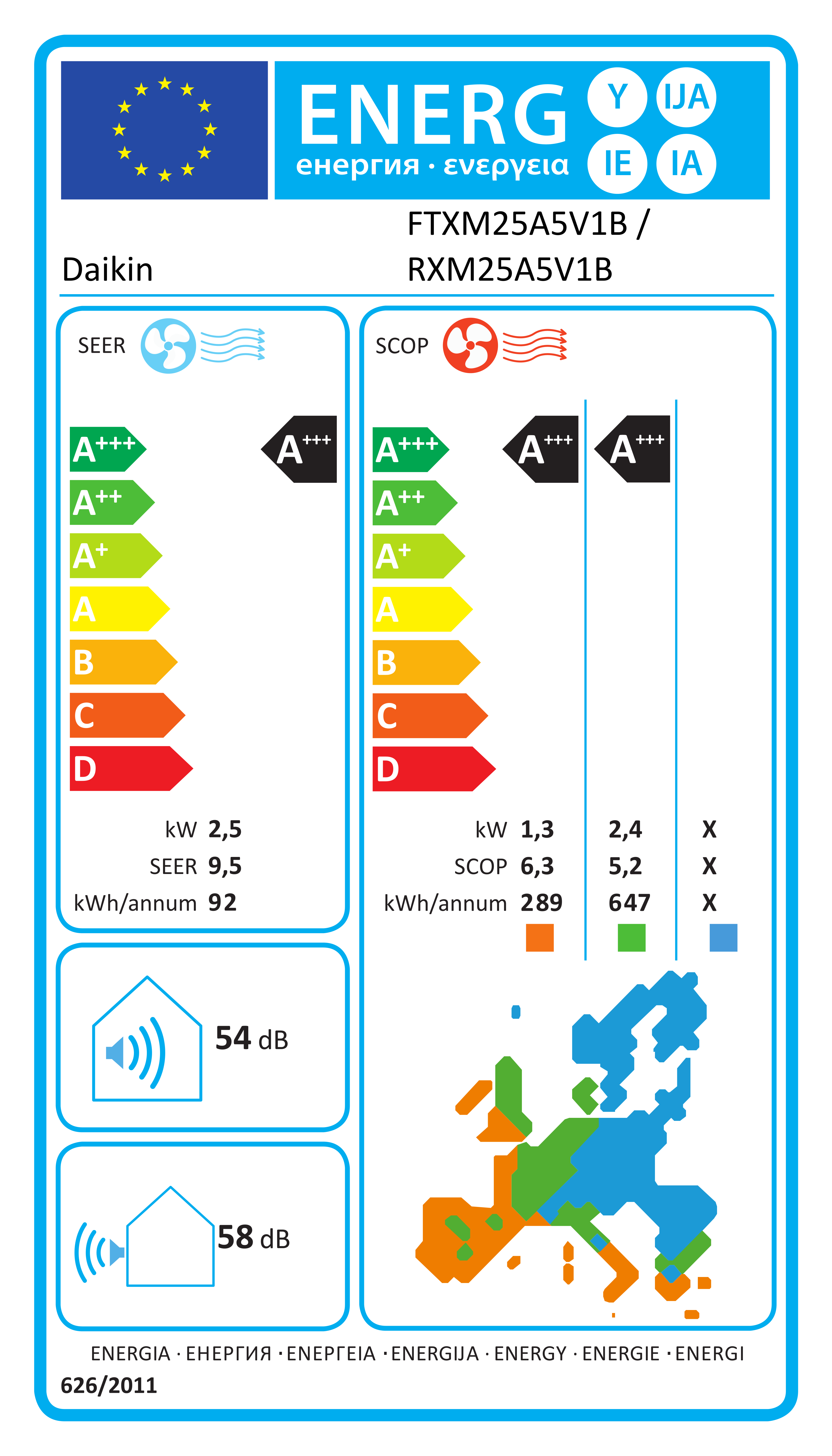 Étiquette énergétique UE FTXM25A5V1B / RXM25A5V1B