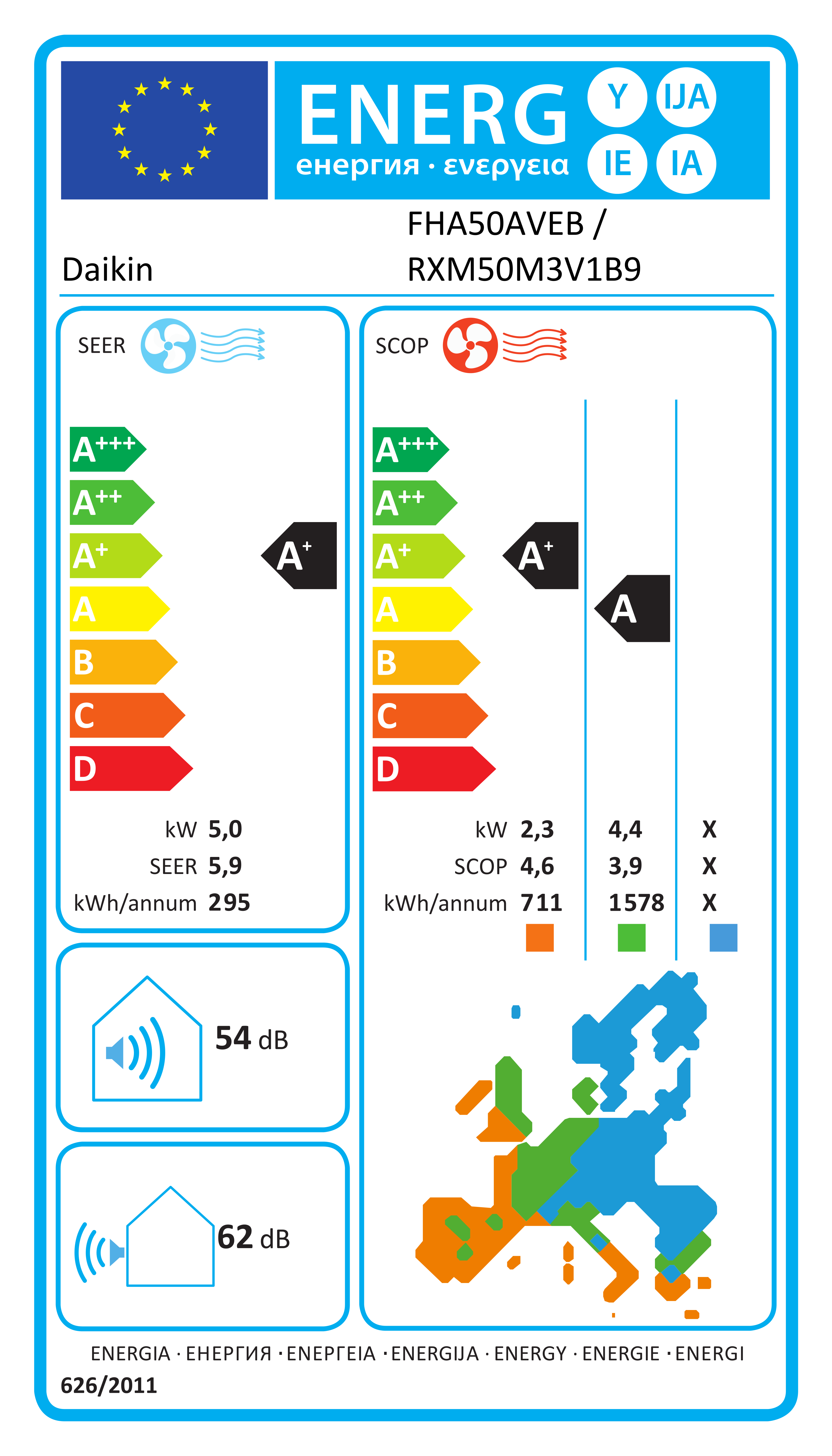 Étiquette énergétique UE FHA50AVEB / RXM50M3V1B9