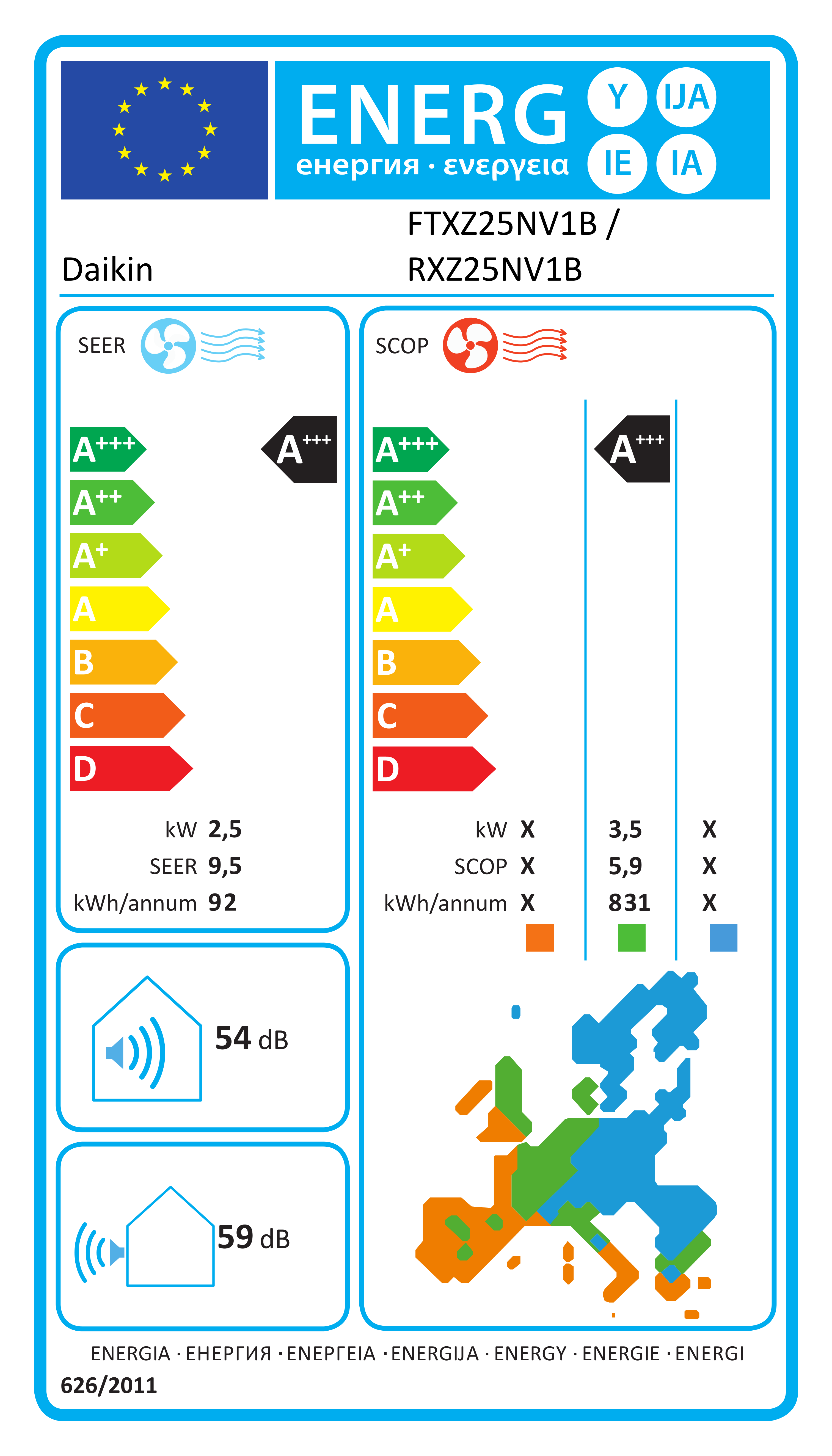 Étiquette énergétique UE FTXZ25NV1B / RXZ25NV1B
