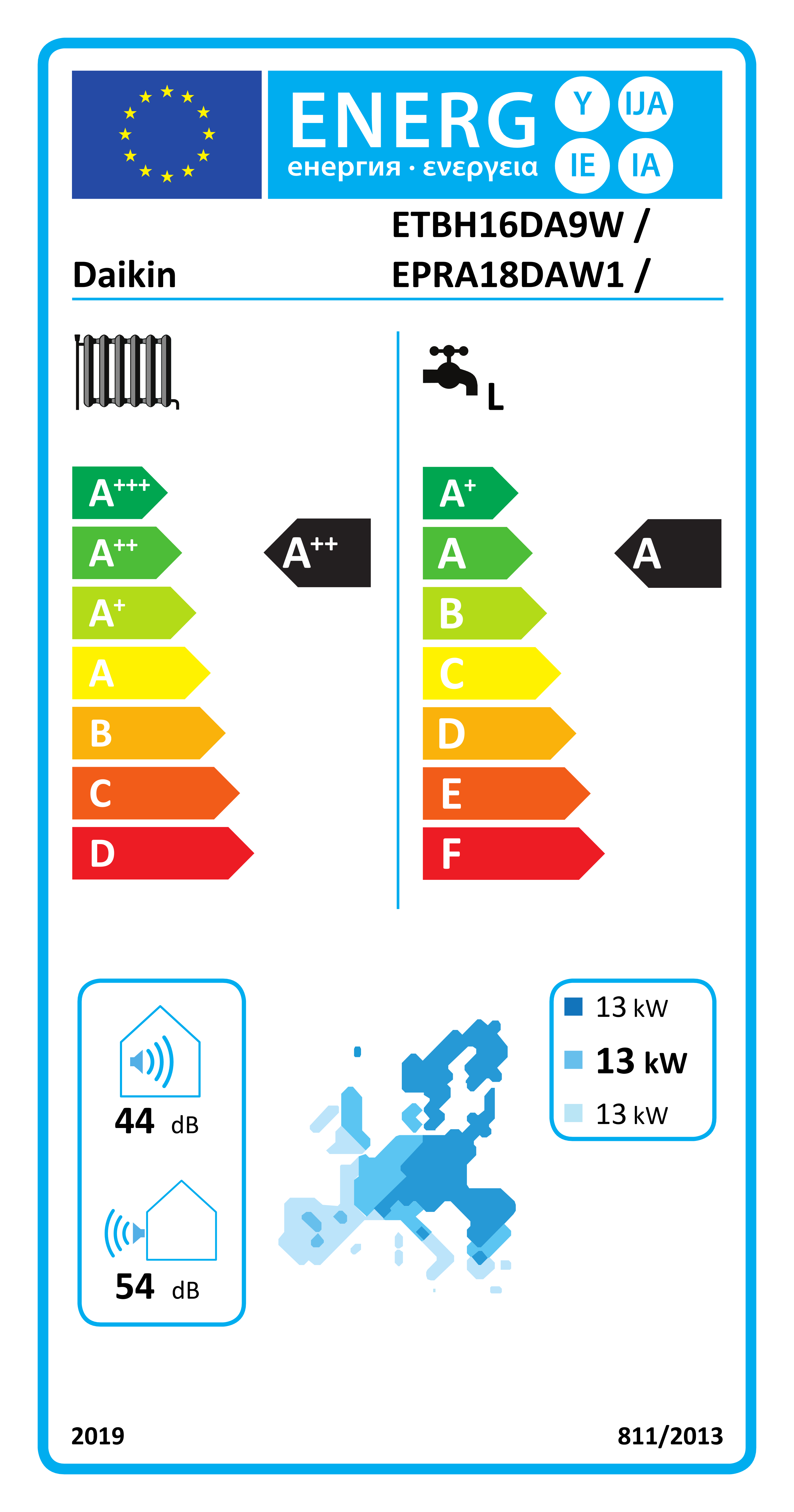 Étiquette énergétique UE ETBH16DA9W / EPRA18DAW1