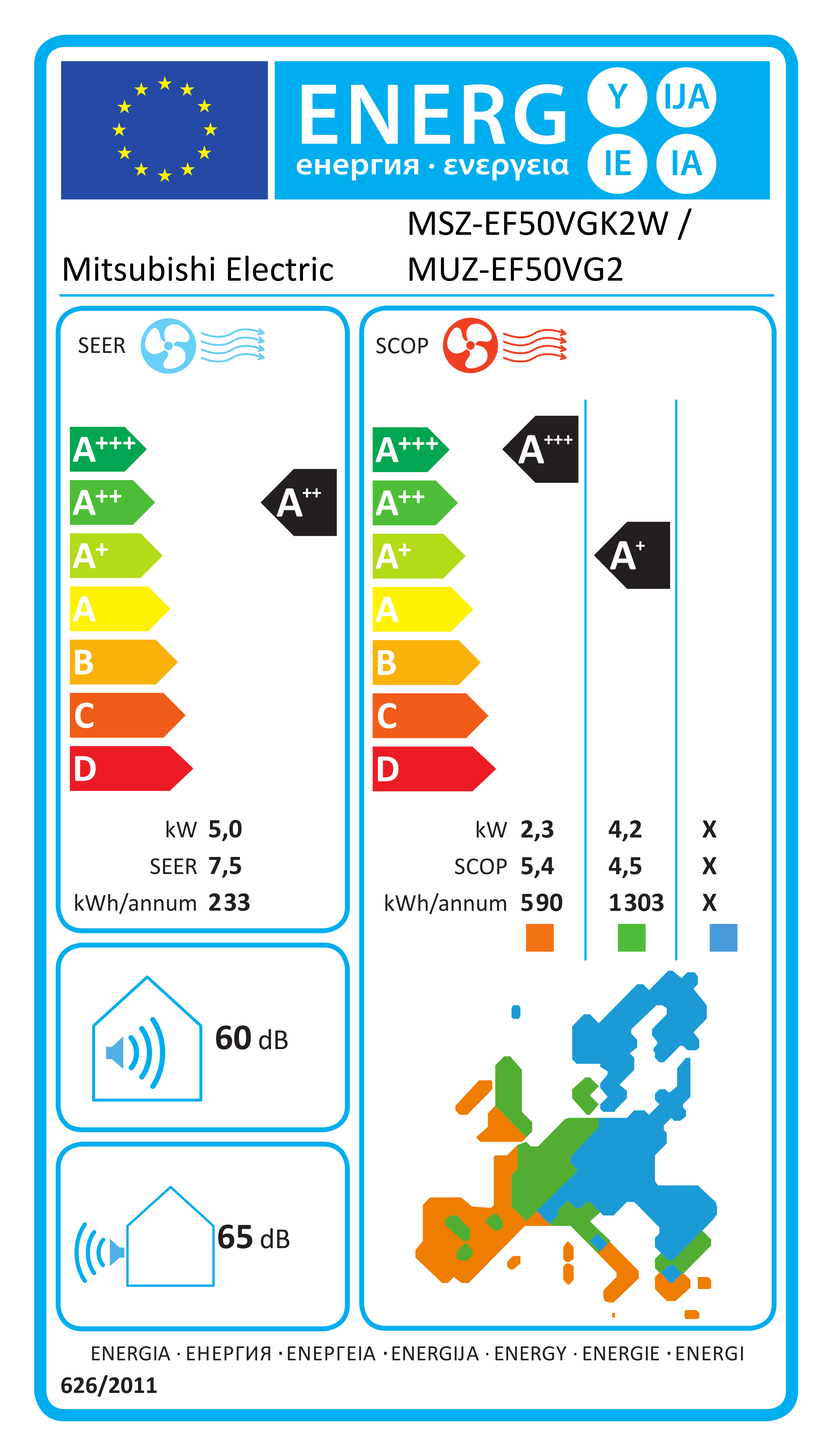 Étiquette énergétique UE MSZ-EF50VGK2W / MUZ-EF50VG2