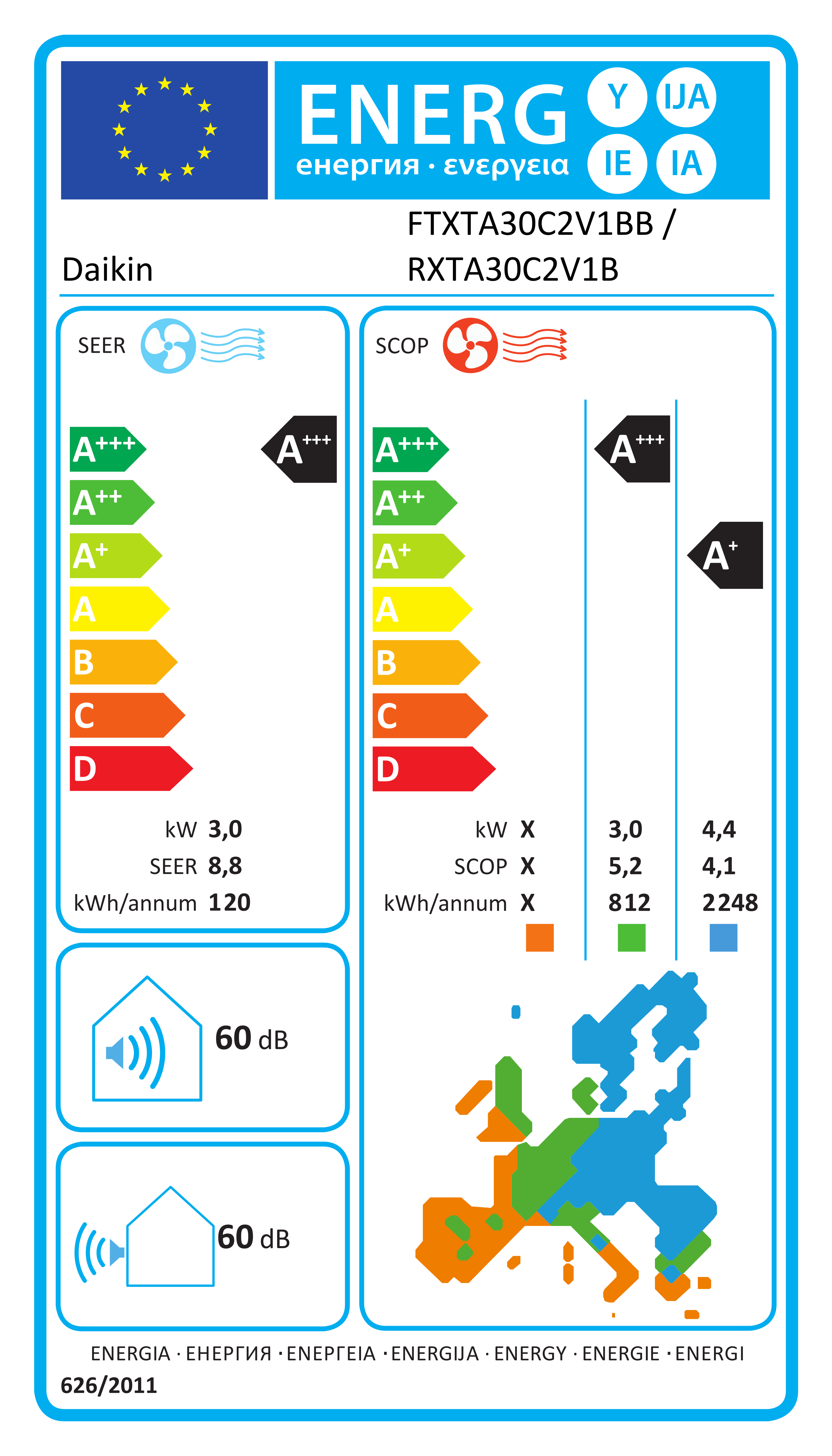 Étiquette énergétique UE FTXTA30C2V1BB / RXTA30C2V1B