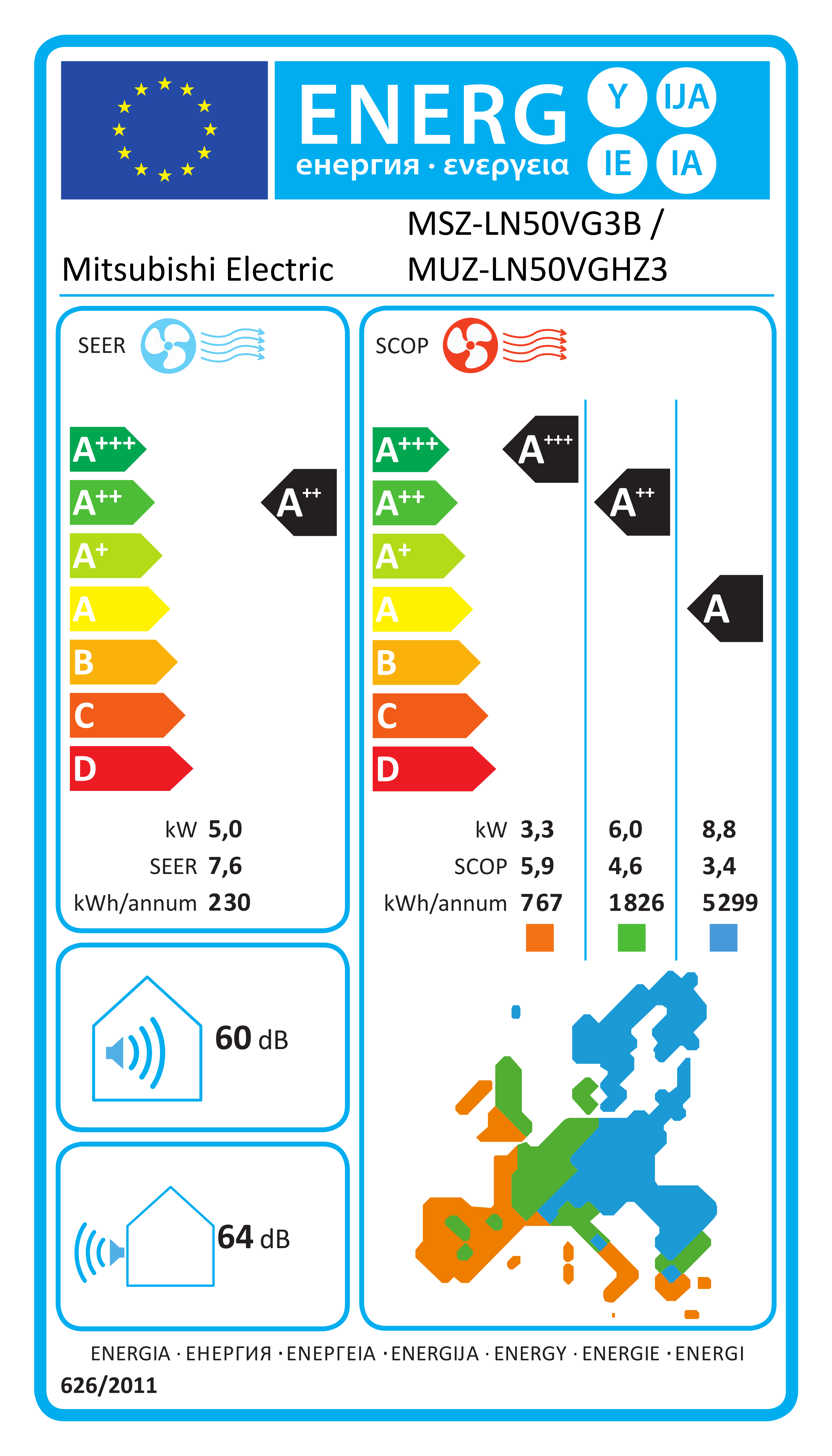 Étiquette énergétique UE MSZ-LN50VG3B / MUZ-LN50VGHZ3