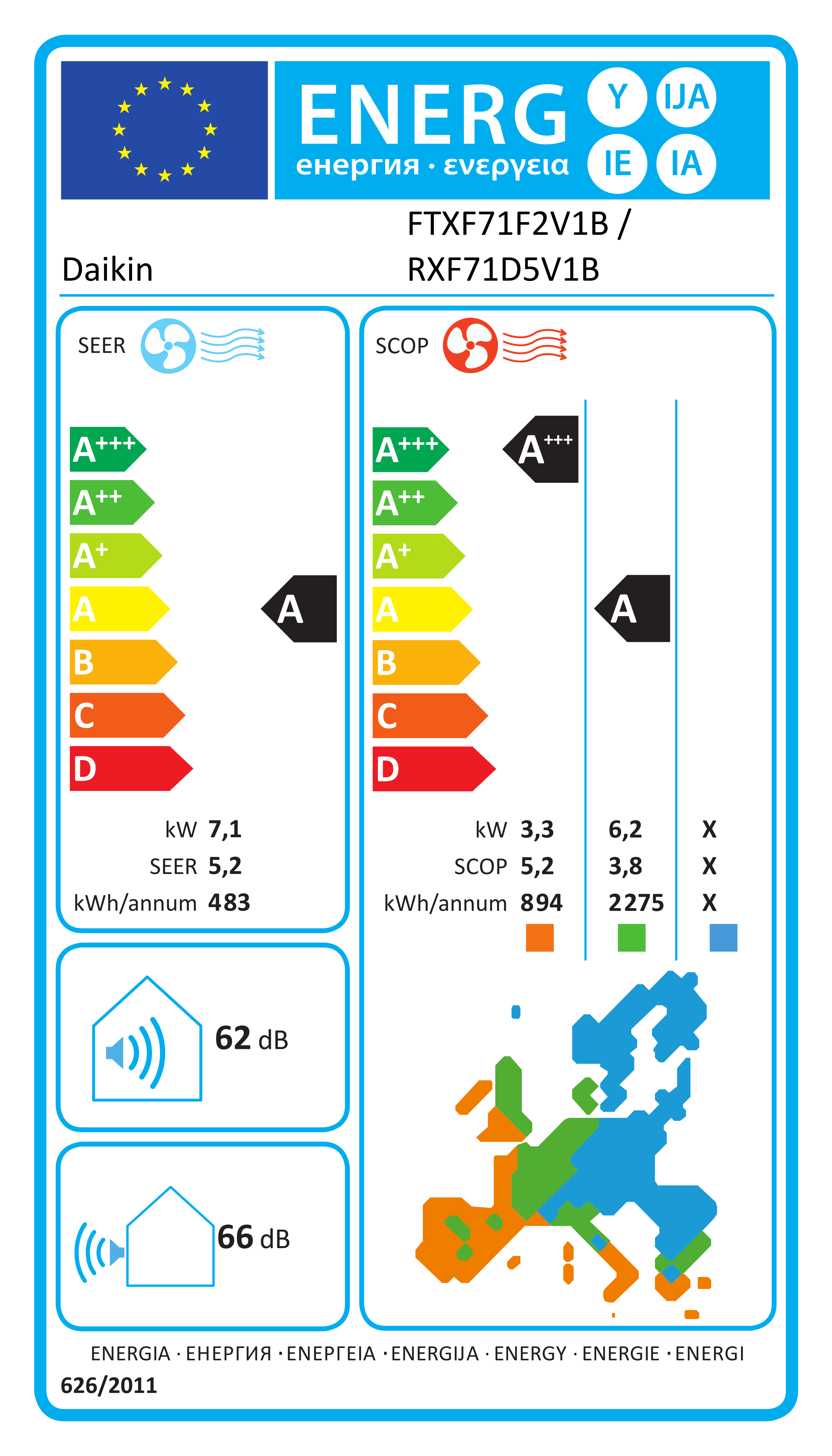 Étiquette énergétique UE FTXF71F2V1B / RXF71D5V1B