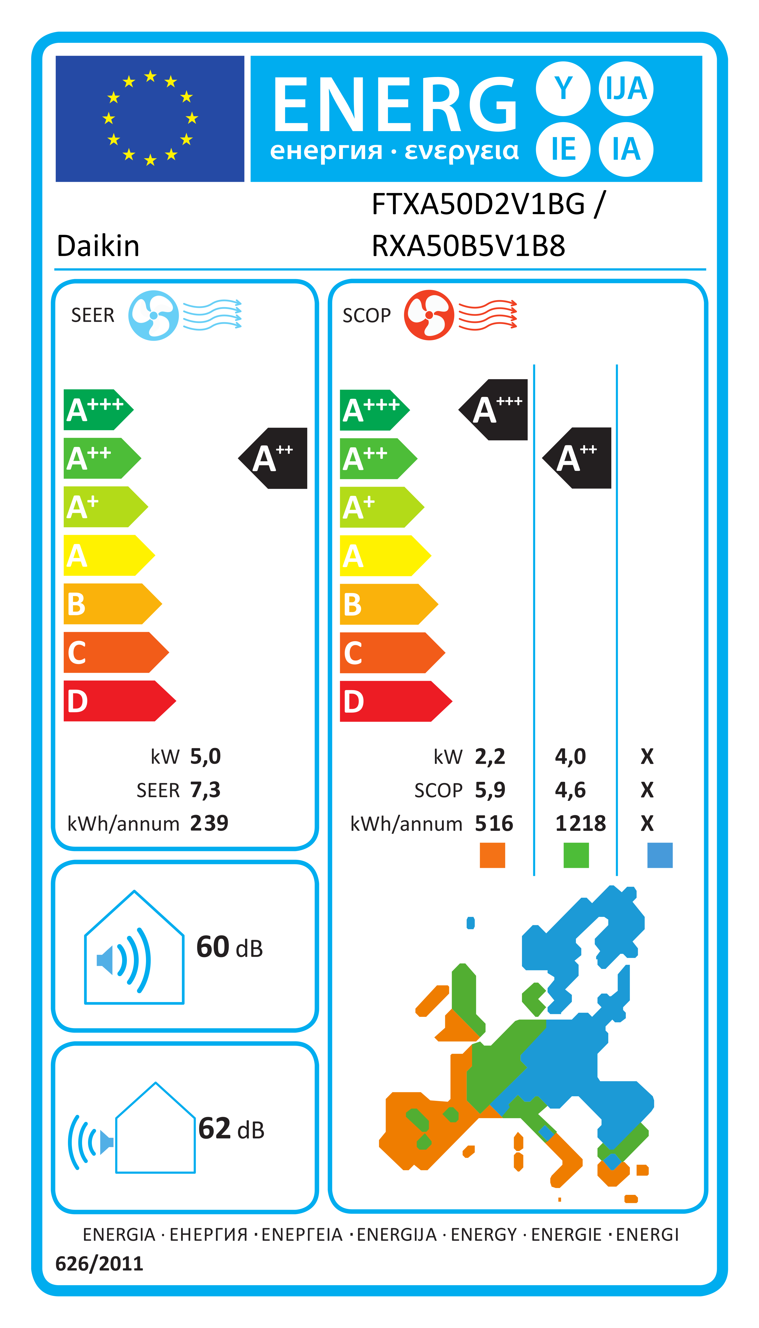 Étiquette énergétique UE FTXA50D2V1BG / RXA50B5V1B8