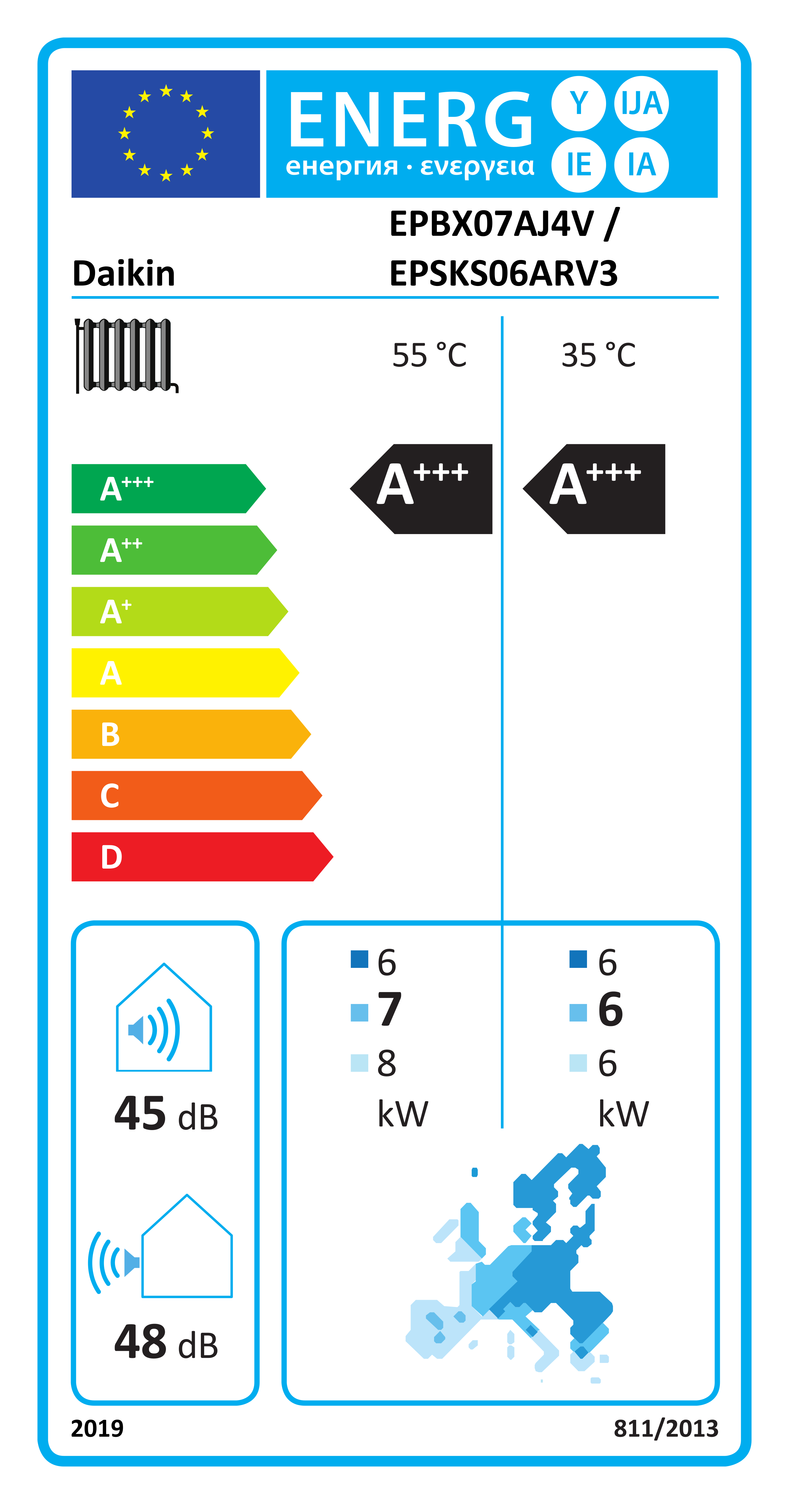 Étiquette énergétique UE EPBX07AJ4V / EPSKS06ARV3